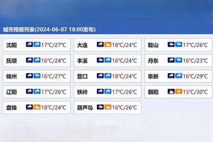 09-10赛季以来西甲球员评分榜：梅西8.64分居首，C罗8.19分次席